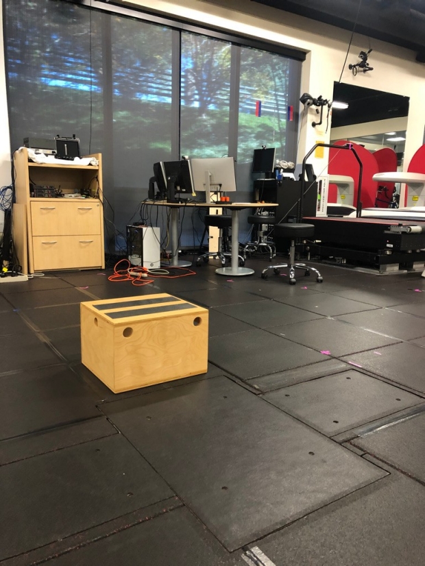 Force Plates with drop jump from box